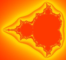 Grundform Mandelbrotmenge