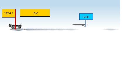 ich sage nur GEIL:-)