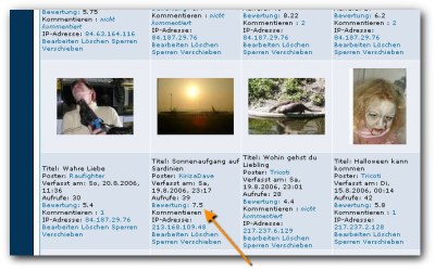 der angezeigte 3. Platz