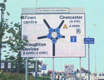 Die Angabe auf dem Strassenschild: